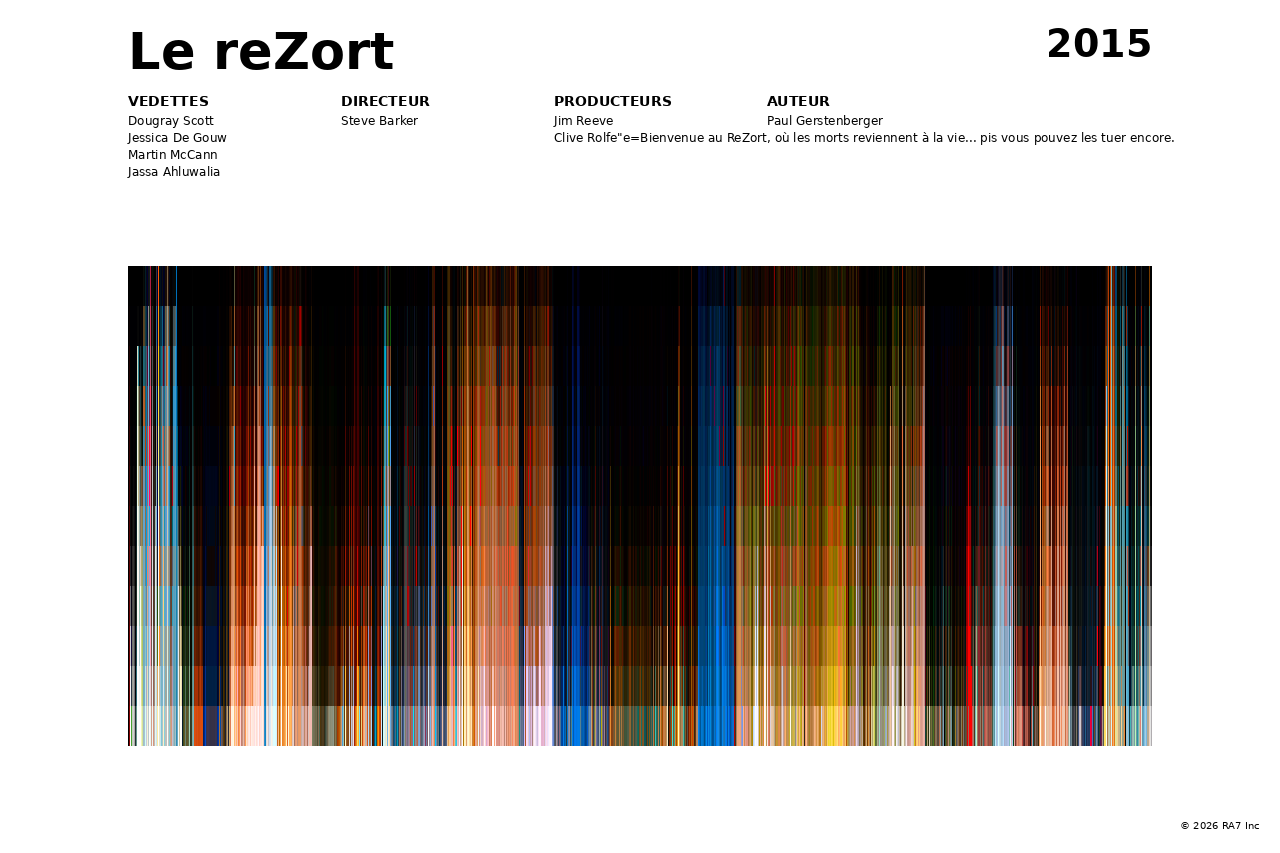 Aperçu de l’affiche pour Le reZort